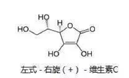 皮膚變黑？