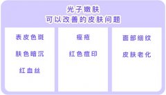 光子嫩膚可以改善色斑、肌膚暗沉、痘印、細(xì)紋等問(wèn)題